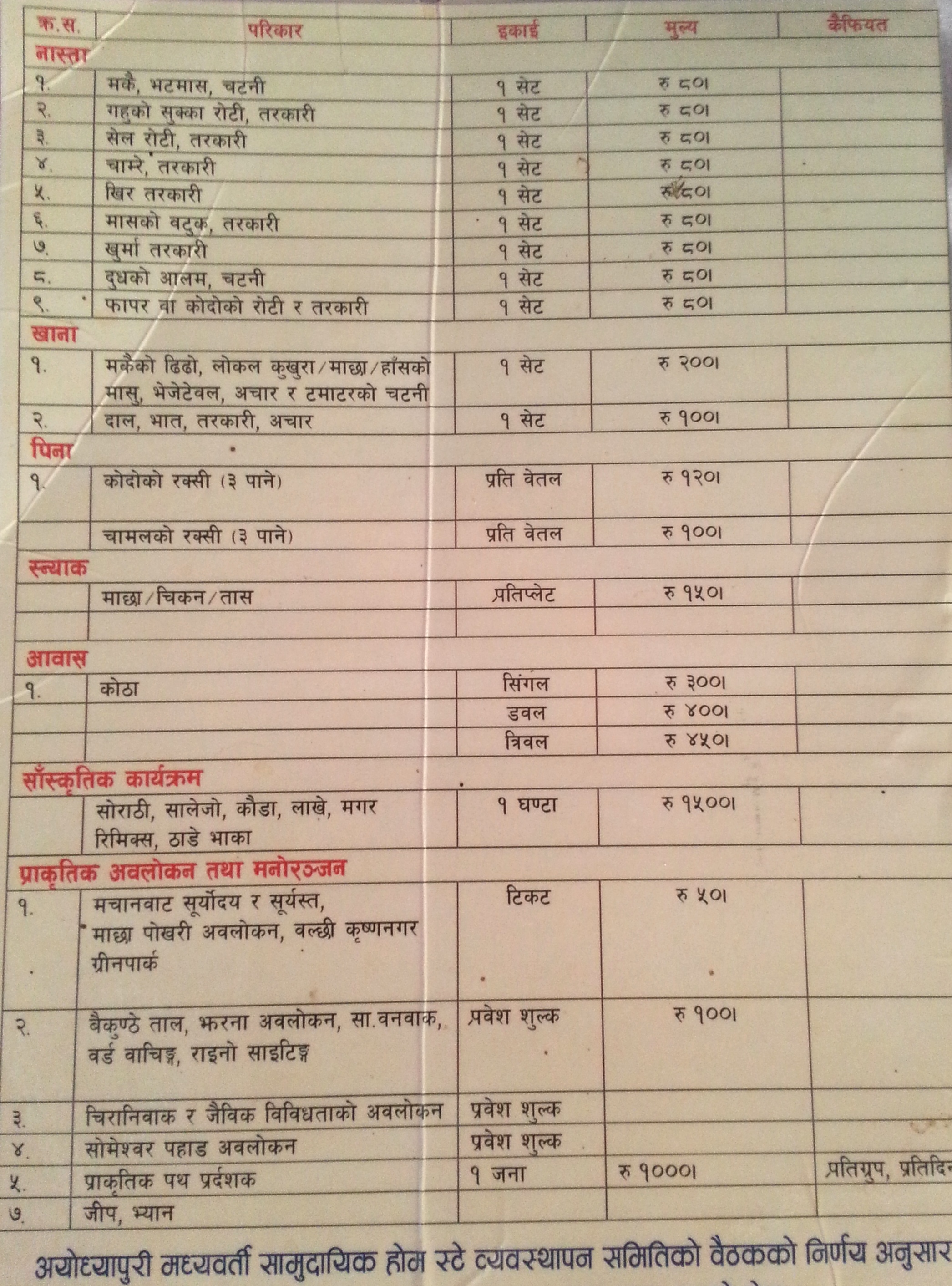 Homestay Menu